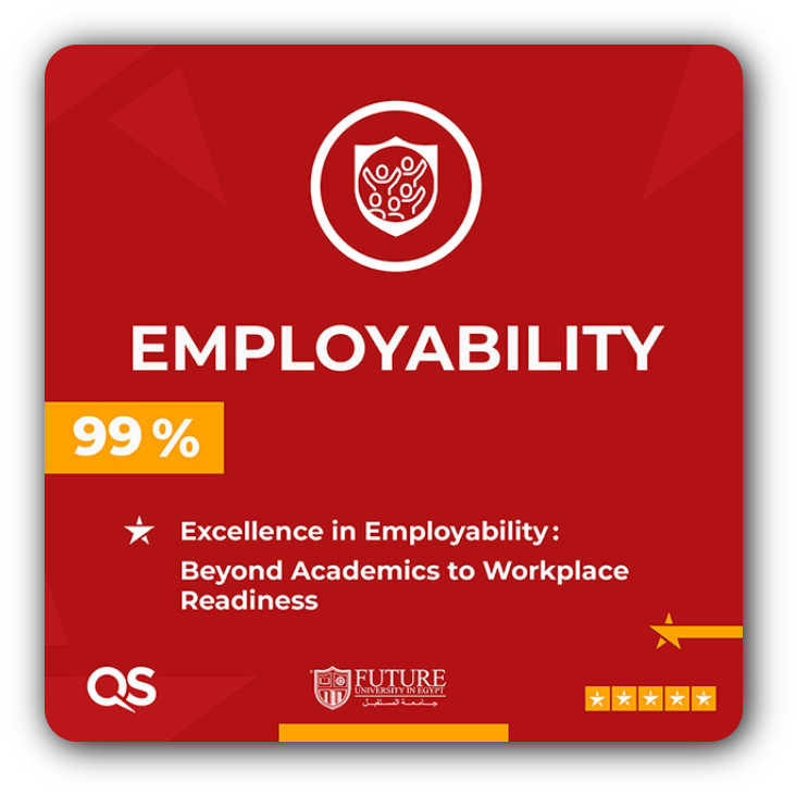 Employability: Excellence in Employability: Beyond Academics to Workplace Readiness